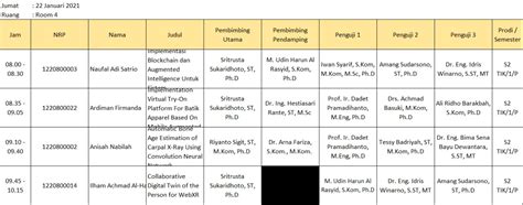 Jika anda menemukan page ini saat sedang mencoba mencari info jadwal misa di salah satu gereja ttu, silakan akses website kami dan inputkan nama gereja yang. Program Pascasarjana S2 Terapan PENS