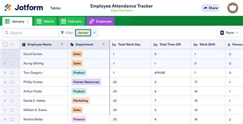Employee Attendance Tracker Template Jotform Tables Sexiz Pix