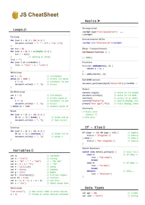 Solution Javascript Js Cheat Sheet Studypool