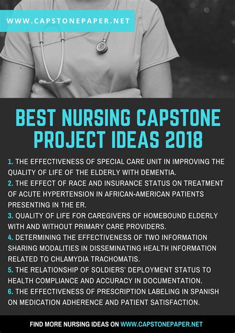 Best Nursing Capstone Project Ideas 2018 Find More Useful Tips Guides