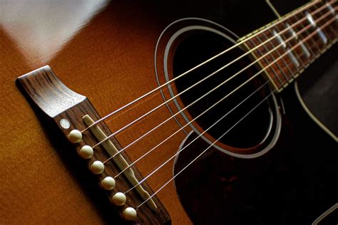 Acoustic Guitar Lessons I Online Guitar Institute