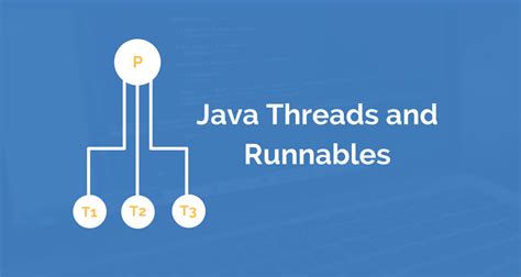 Java Thread And Runnable Tutorial Callicoder