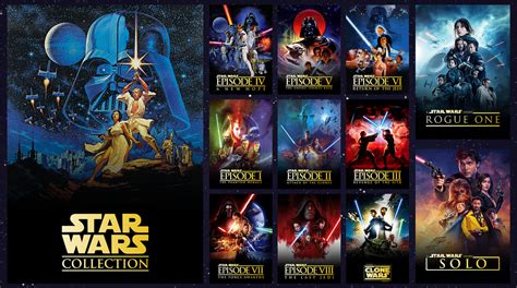 Collection Star Wars Collection Plexposters