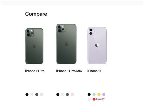 Apple Iphone 11 64gb White Us Spec