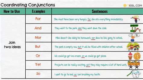 Coordinating Conjunction | Definition, Examples of Coordinators (FANBOYS) • 7ESL | Coordinating ...