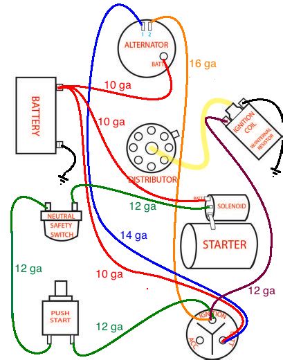 A street rod wiring schematic impala diagram circuit engine schematics even though hot. 1949 Pontiac Wiring | The H.A.M.B.