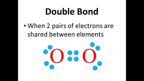 Lewis Dot Structures For Covalent Compounds Part 1 Clear And Simple