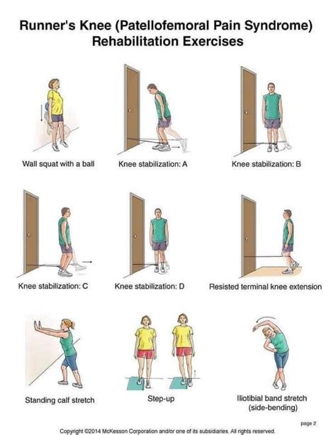 Runners Knee Rehabilitation Exercise Dr Alifia Cementwala Clinic