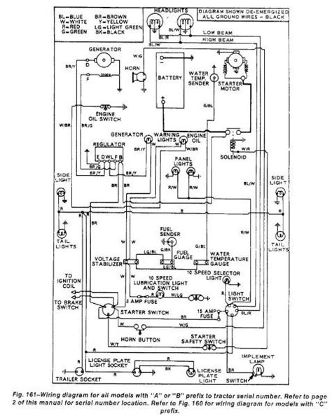 Ford Tractor Wiring Diagram Pdf
