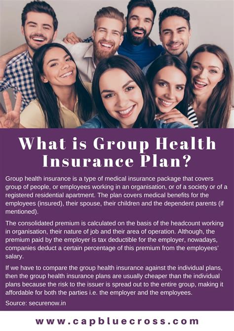Ppt What Is Group Health Insurance Plan Powerpoint Presentation