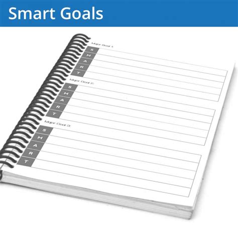 Smart Goals Supercharge Your Goals And Make Them Achievable