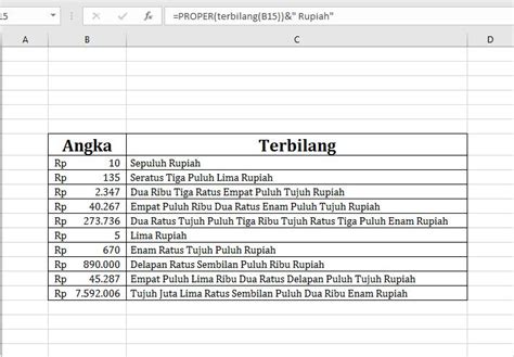 Function untuk merubah huruf (change case) di microsoft excel adalah sebagai berikut: Cara Mengubah Angka Menjadi Huruf Terbilang di Excel ...