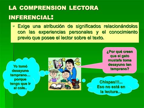 Ppt Tipos De La ComprensiÓn Lectora Powerpoint Presentation Free