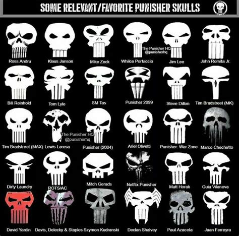 An Image Of The Different Types Of Skull Emblems On A Black Background