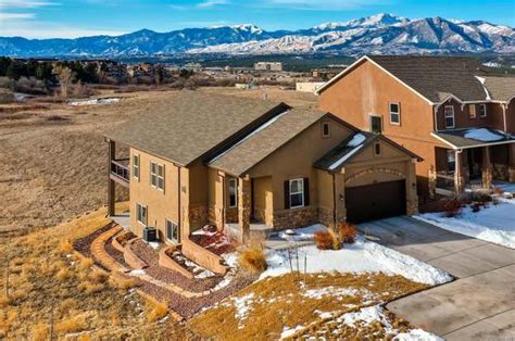 10 Most Affordable Places To Live In Colorado Tristate Mortgage