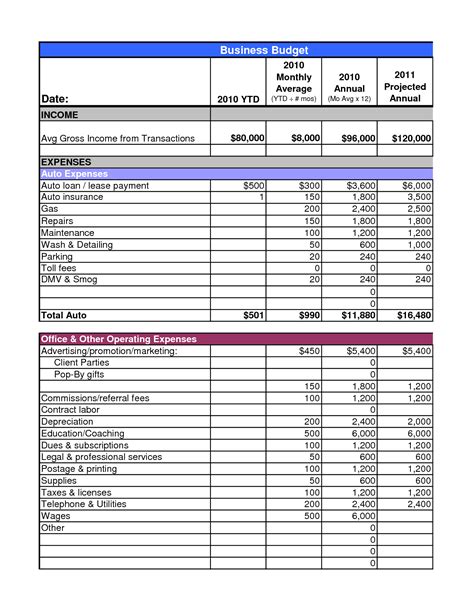 Sample Budget Template Free Printable Worksheet