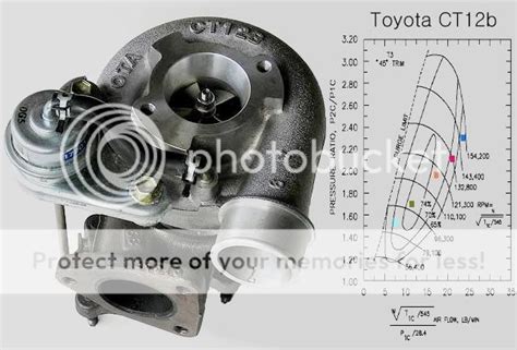 Toyota 2c Diesel Turbo Install Mechanicalelectrical Pakwheels Forums