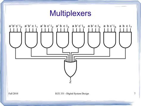 Encoder Decoder Multiplexers And Demultiplexers Ppt