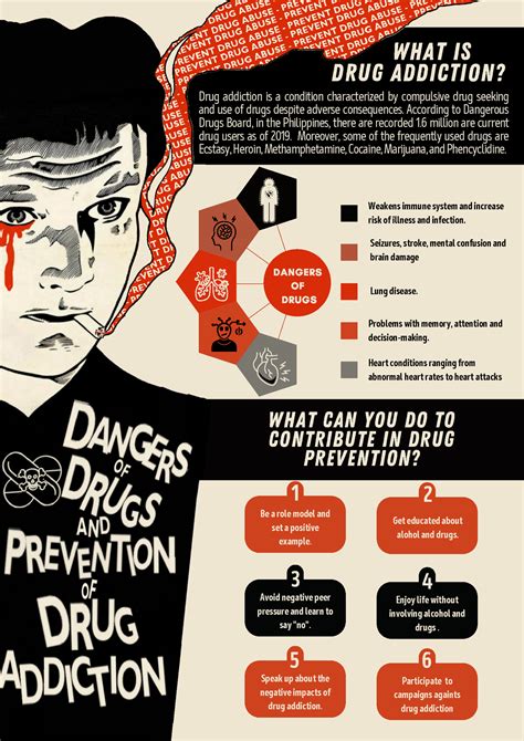 Drug Prevention Infographics Seizures Stroke Mental Confusion And