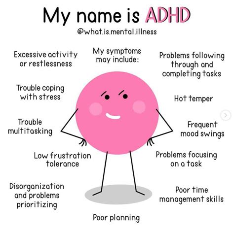 Attention Deficit Hyperactivity Disorder Adhd Literally Ausome