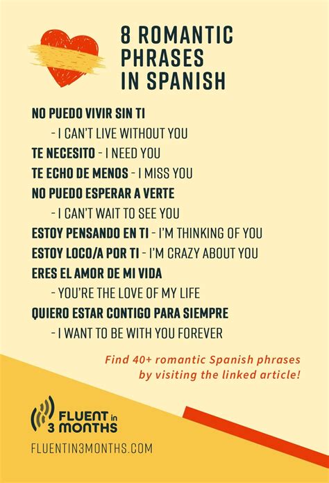 how to say “i love you” in spanish and 50 other romantic phrases basic spanish words