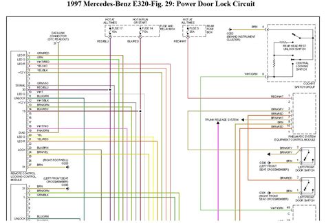 2003 Mercedes Sl500 Fuse Diagram | Wiring Library