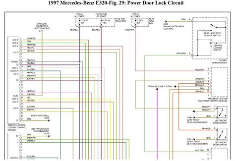 The main fuse box is located in the passenger compartment on the drivers side of the cockpit. DIAGRAM Mercedes Benz C240 2003 Fuse Diagram FULL Version HD Quality Fuse Diagram ...