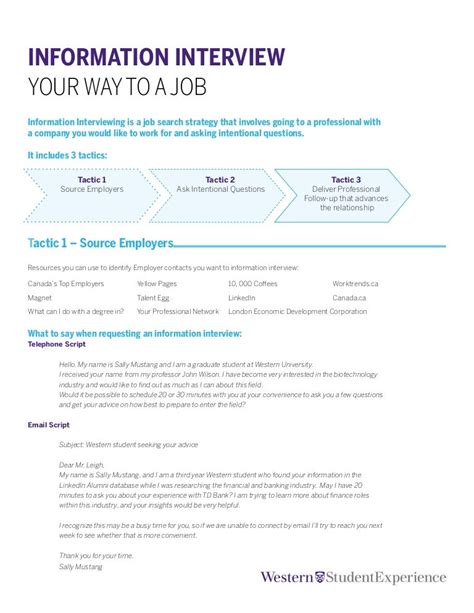 Information Interview Your Way To A Job Handout