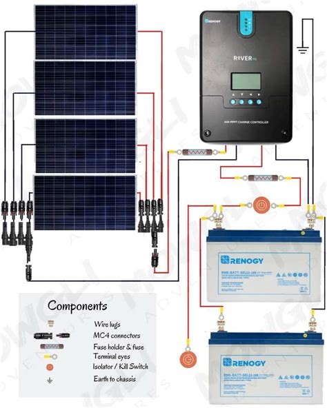 It shows the components of the circuit as simplified shapes, and the capability and signal links together with the devices. 800 Watt Solar Panel Wiring Diagram & Kit List | Mowgli ...