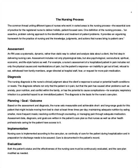 Nursing program objectives & learning outcomes. Example of s.m.a.r.t. goals in nursing