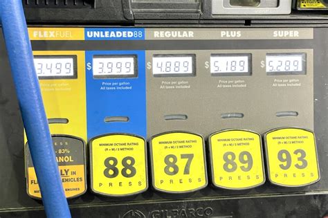 Sheetz Lowers Unleaded 88 E85 Gas Prices Through July 4th