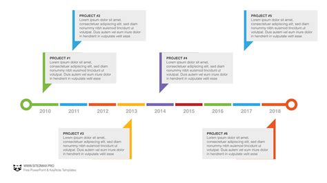 Timeline Free Powerpoint Template Free Download
