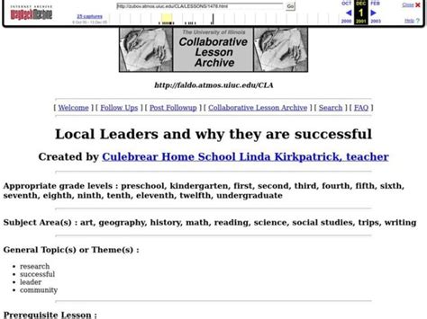 Local Leaders And Why They Are Successful Lesson Plan For Kindergarten