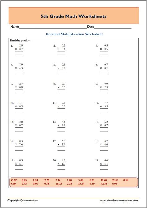 Ree 4th grade worksheets on converting fractions to and from decimals; Printable Decimals Multiplication Worksheets - EduMonitor