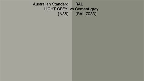 Australian Standard LIGHT GREY N35 Vs RAL Cement Grey RAL 7033 Side