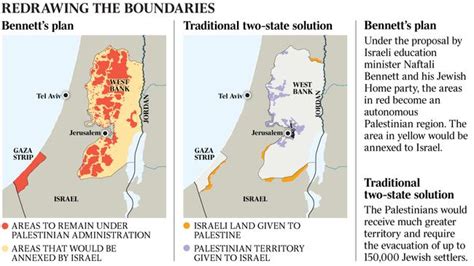 Greater Israel Could Spell End Of The Two State Solution