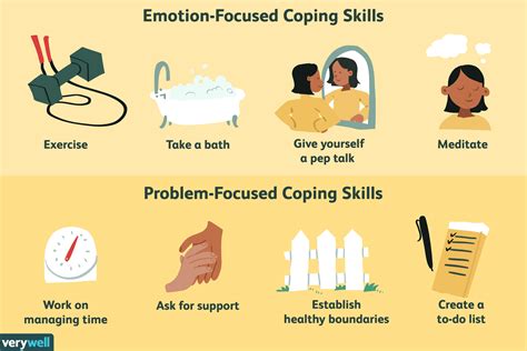 Healthy Coping Skills For Uncomfortable Emotions 2022