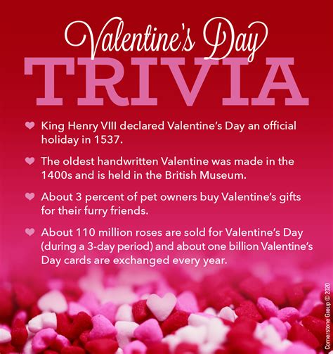 Valentines Day Trivia Truleap Technologies