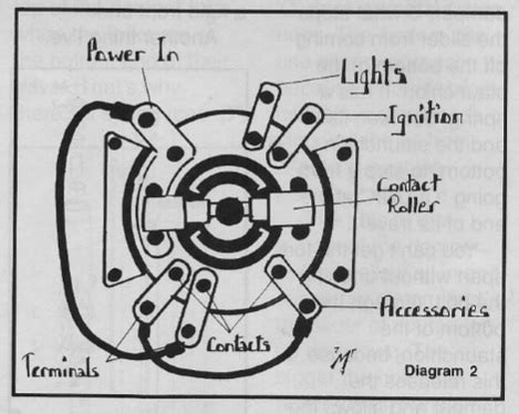 Steps for wiring a single pole switch. Need 6 pole ignition switch wiring diagram or description ...