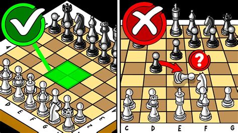 Apprends à Jouer Aux échecs En Moins De 10 Minutes Youtube