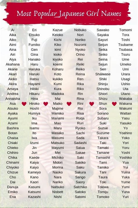 Pin By Osumatsu San On Langue Japanese Names For Girls Japanese