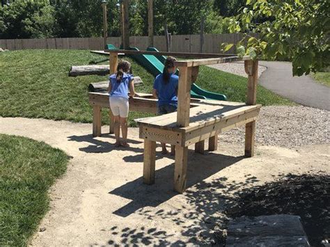 We started building children's playsets in 1989. Backyard Adventures with Nature Playscapes | MOTHER EARTH NEWS