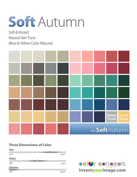 Soft Autumn Color Palette Colour Pallete Deep Autumn Warm Autumn
