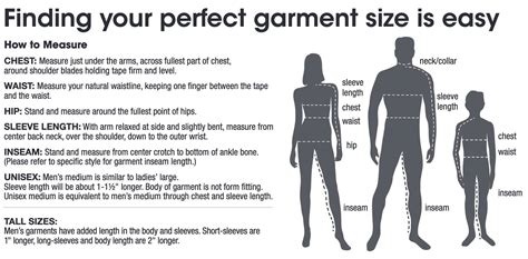 Definitive Guide To Custom Apparel Sizing For Women Men And Unisex