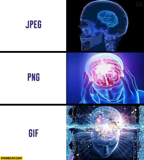 Smart Brain Meme 