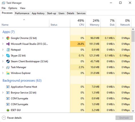 C Visual Studio Using A Lot Of Cpu Power Stack Overflow