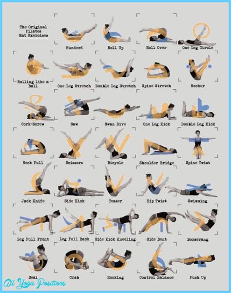Mat Pilates Exercises