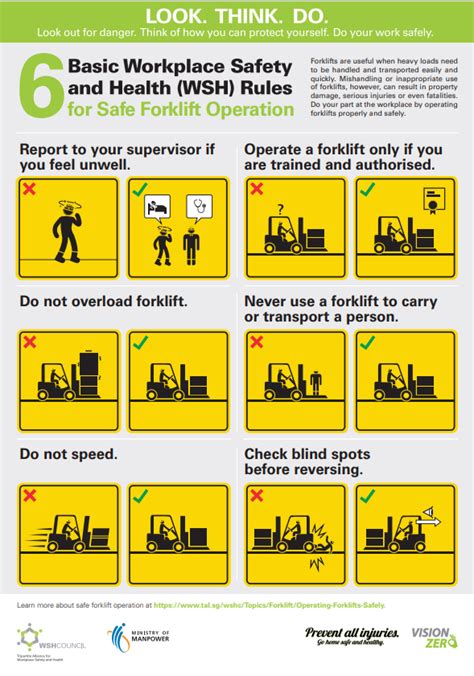 6 Basic Wsh Rules For Safe Forklift Operation