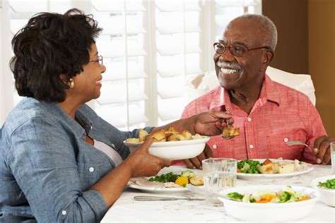 Protein Consumption Linked To Longevity National Institutes Of Health