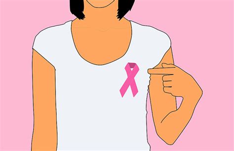 Why Is Breast Health Such An Important Topic